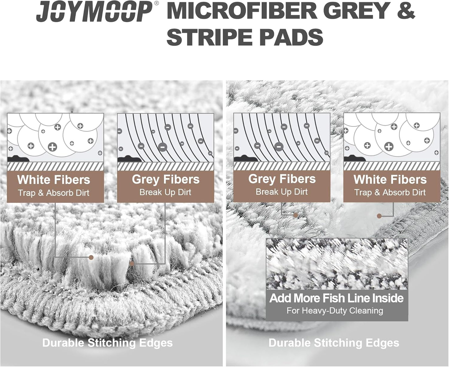 JOYMOOP Flat Mop Pads, Microfiber Mop Cleaning Pads, Washable Pads, Pads Replacement Flat Mop or Mop Bucket Set, Pack of 50 Refills 13inch - Grey and Stripe