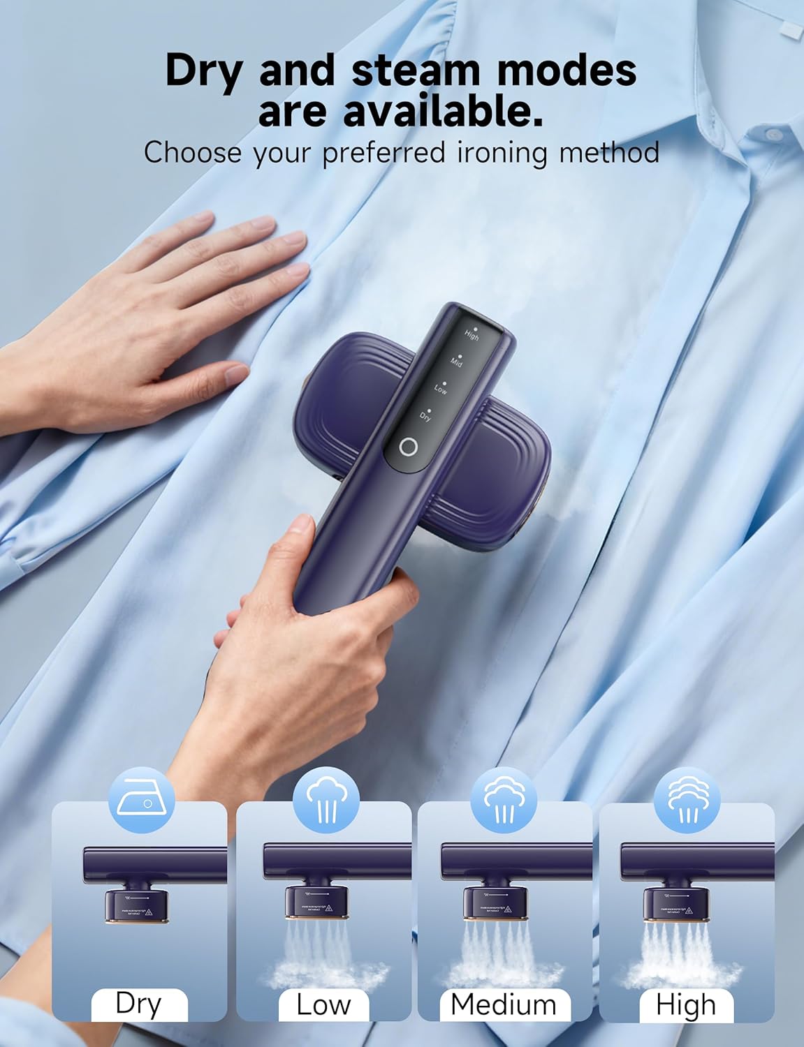 Steamer for Clothes Portable Handheld Garment Steamer,15s Fast Heat-up,100ml Tank,Steamer Ironing Gloves,25 Minutes of Continuous Ironing for Travel and Home(Indigo)