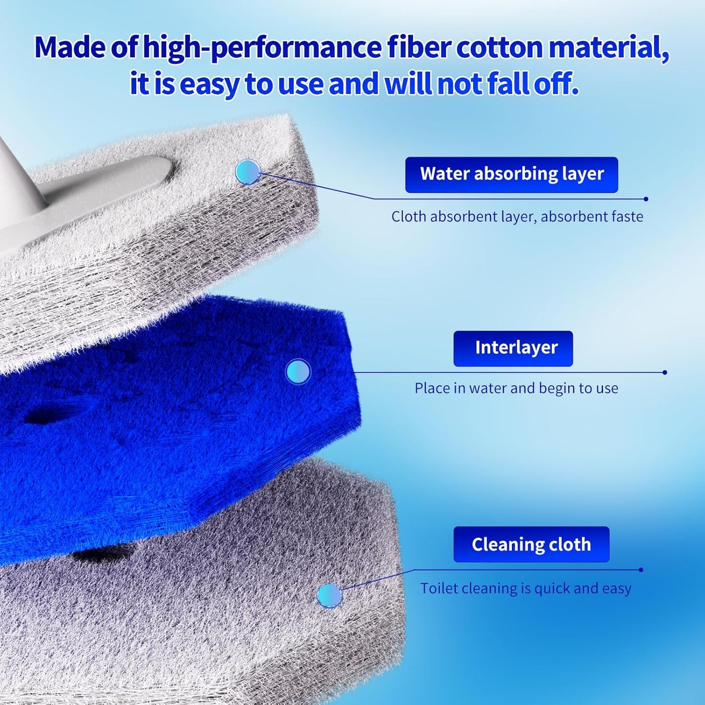 Disposable Toilet Bowl Brush with 36 Toilet Wand Refills Pads Replacement Heads, Toilet Cleaning Stick,Toilet Bowl Cleaner Wands Holder and Set, Toilet Cleaning System Starter Kit