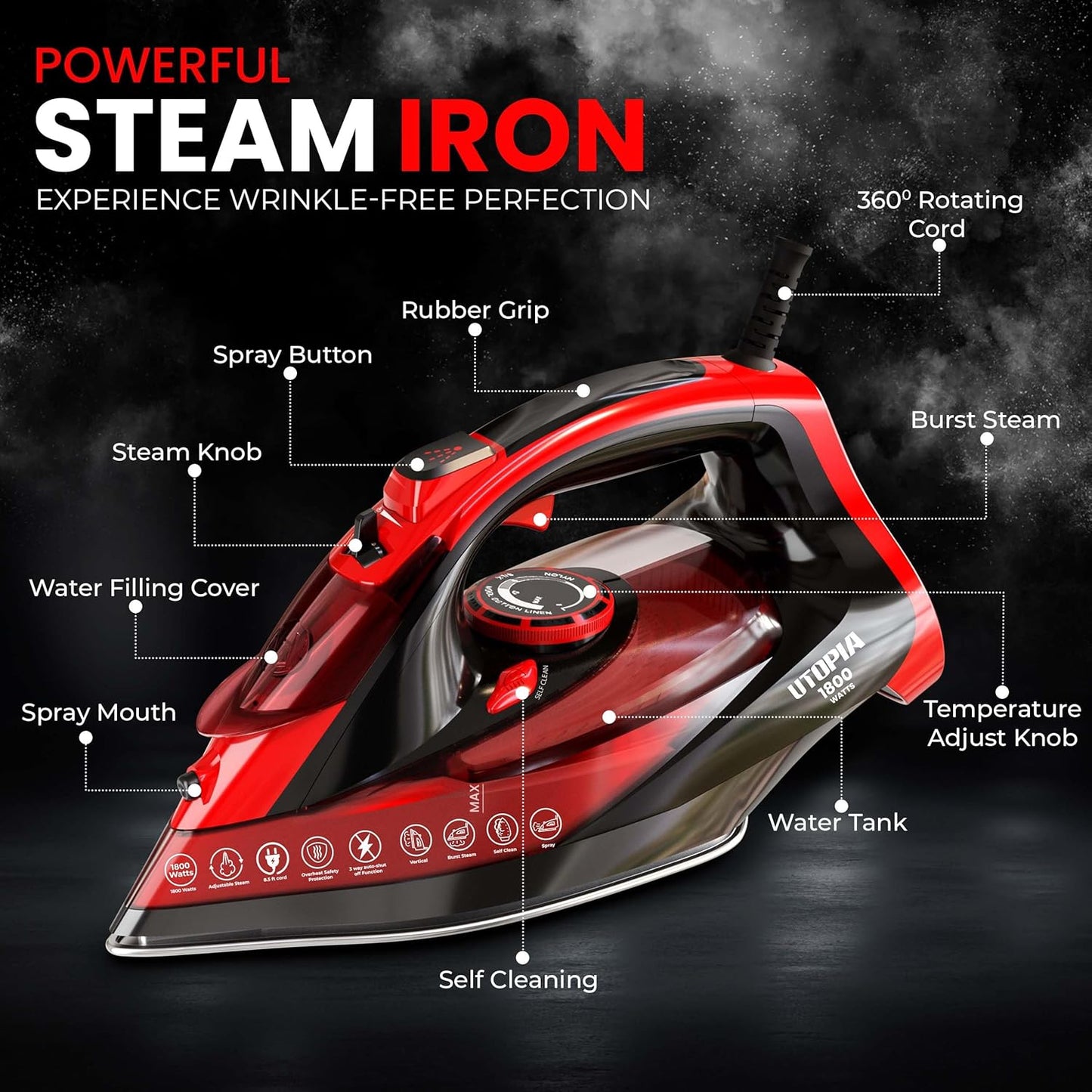 Utopia Home Steam Iron for Clothes - Non-Stick Soleplate - 1800W Clothes Iron With Auto-Off Safety Feature - Adjustable Thermostat Control, Variable Steam Control, Self-Clean, 8 Feet Cord (Black/Red)