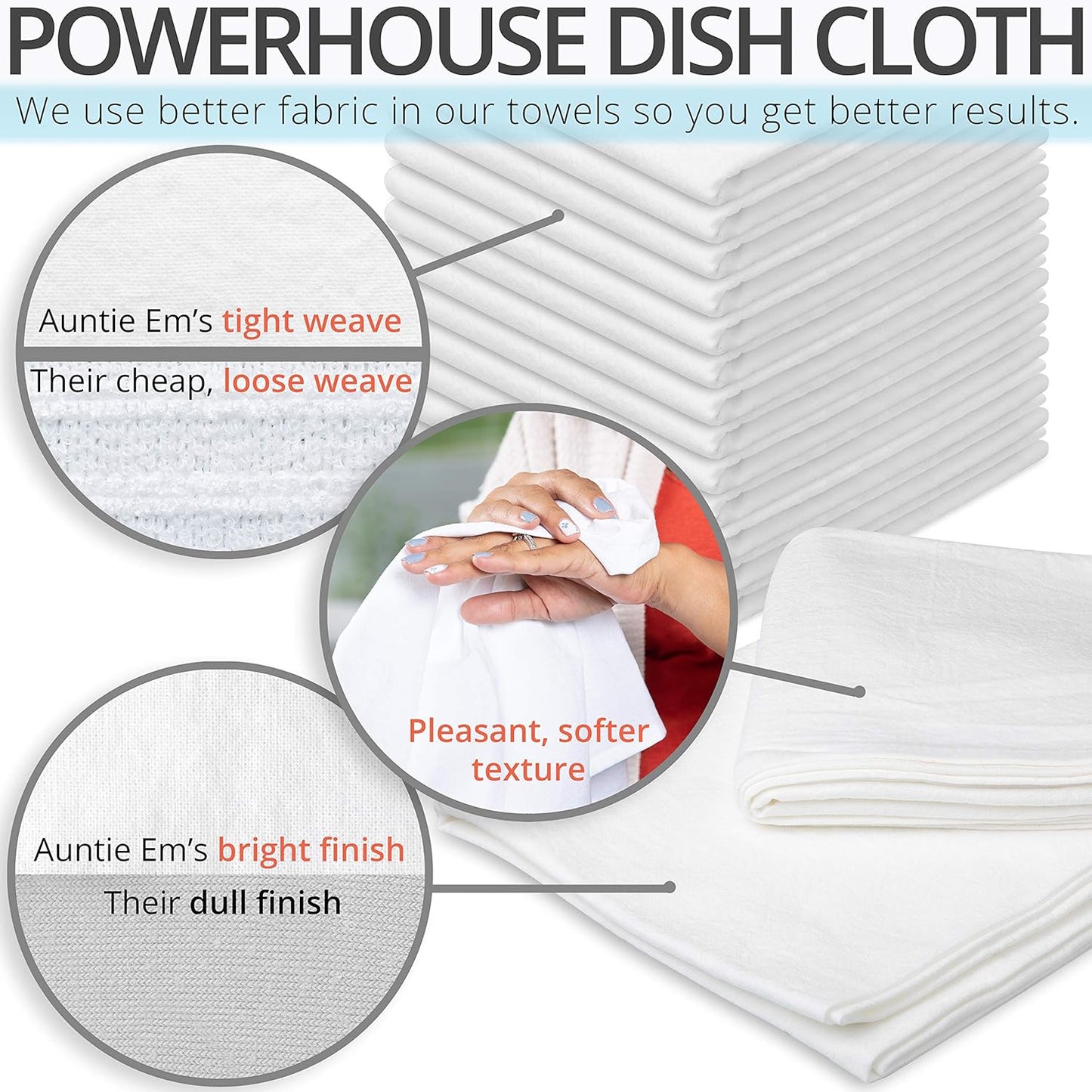 Aunti Em's Kitchen Flour Sack Dish Towels - Natural Cotton for Embroidery and Drying Glass, Hand, Dinnerware - Plain, Thick, Zero-Lint, Highly Absorbent - Set of 12, 27 x 27 Inch, Tuxedo Black
