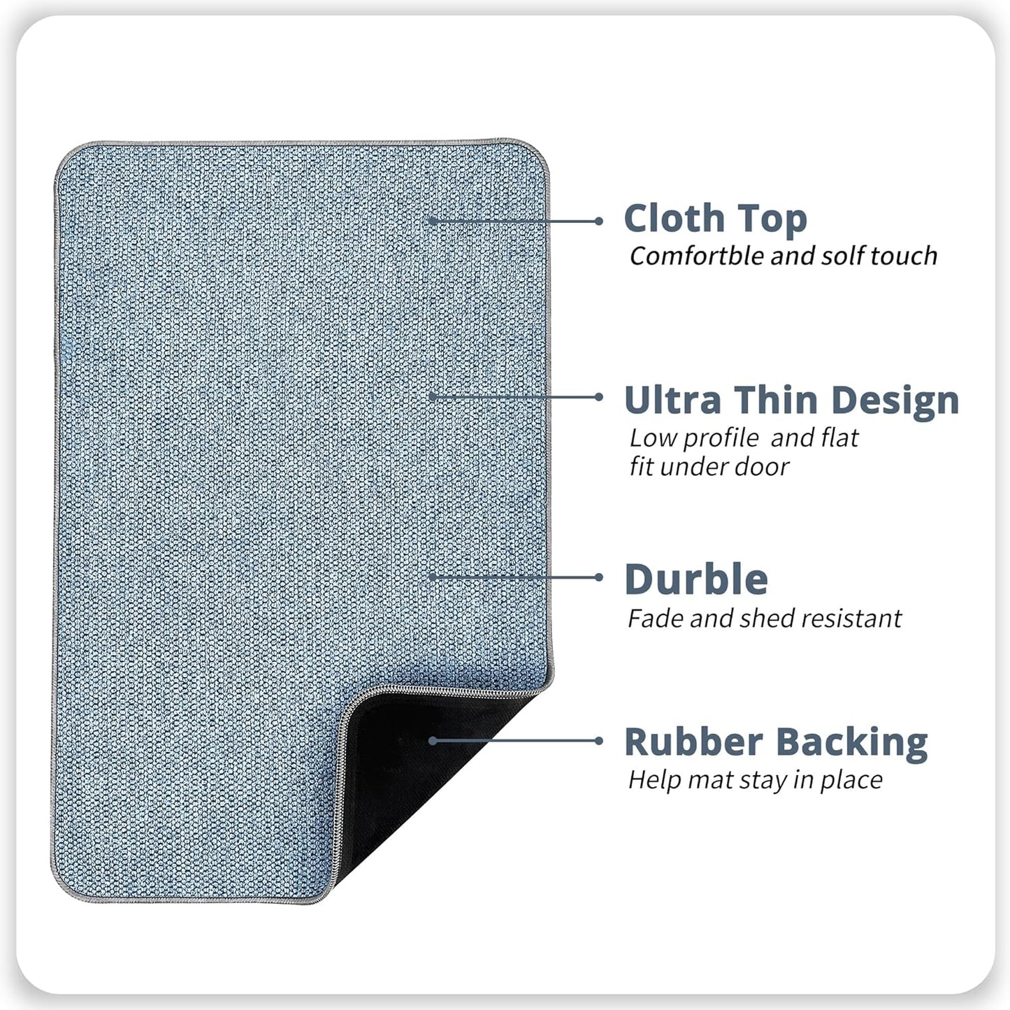 Bath Mat,Ultra Thin Bathroom Runner Rugs,Large Bath Mats for Bathroom,Quick Dry,Non-Slip,Machine Washable,Low Pile,Bath Rug,Shower Outside,Sink,Home Decor Accessories.Blue,1'5"x2'11"（17x35inch）